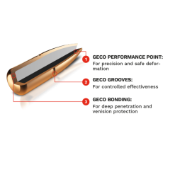 7 mm Rem. Mag. Plus TLM bonded 11,0g/170grs. Geco kaufen