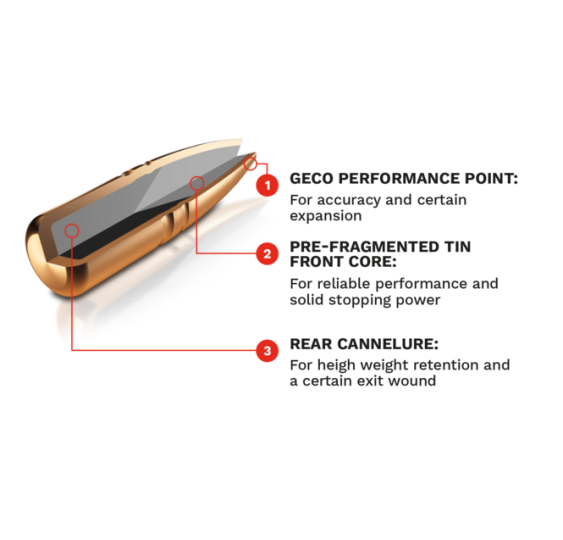 7x57 ZERO 8,2g/127grs. Geco