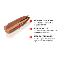 .300 Win. Mag. Geco Star 10,7g/165grs. Geco kaufen