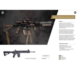 Schmeisser SPS15 Piston System – AR15 Short-Stroke Top